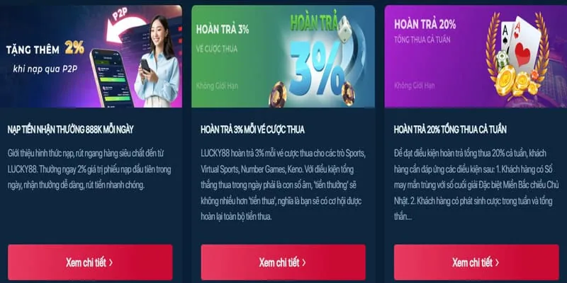 Chương trình khuyến mãi tặng thưởng cho người chơi game nổ hũ